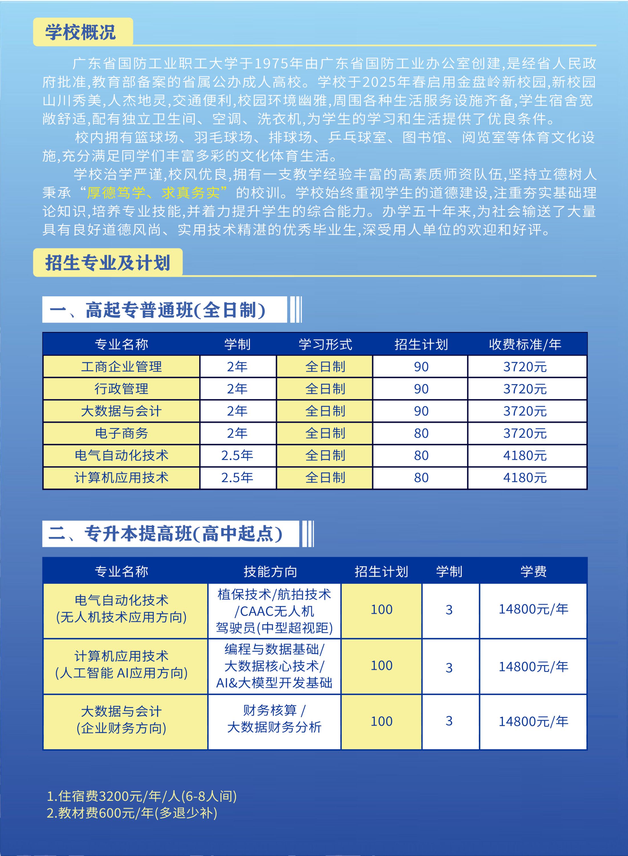 2026广东省国防工业职工大学招生简章(图2)